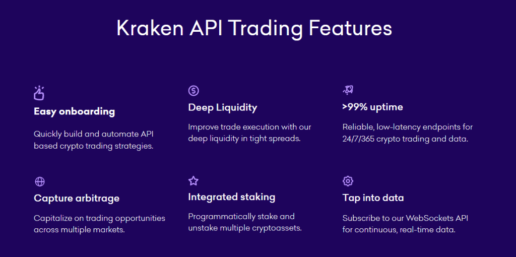 Kraken API Trading Features