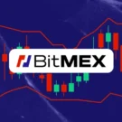 BitMex Exchange